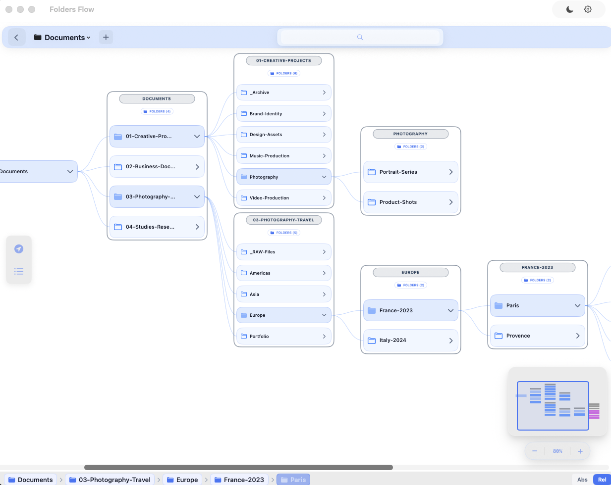 Vista grafo de Folders Flow mostrando la carpeta Root y sus conexiones